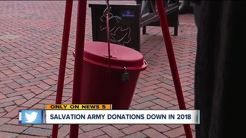 Lower amounts of people carrying cash makes it harder to hit Red Kettle fundraising goals