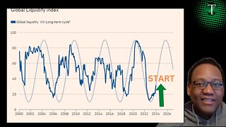 Market Liquidity Is Back