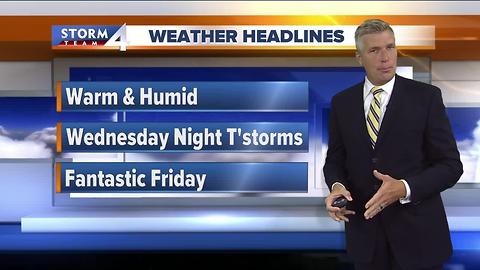 Brian Gotter's Tuesday 5pm Storm Team 4cast