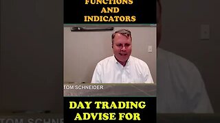 Day Trading Technical Analysis Part - 6 #shorts #youtubeshorts