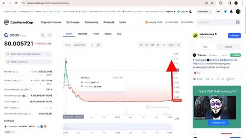 Sidus Price will EXPLODE to THE UPSIDE VERY SOON!