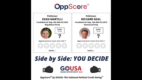 Dean Martilli vs Richard Neal for Congress MA-01 OppScore Video