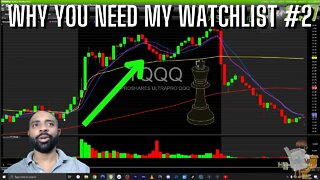 WHY YOU NEED TO TAKE ADVANTAGE OF THE WATCHLIST #2