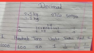 Decimal //waht is decimal?//6th//basic digit//place value//decimal position