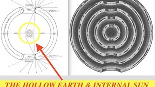 The Hollow Earth & Internal Sun - Patents & Suppressed Scientific Data - Is this the missing piece?