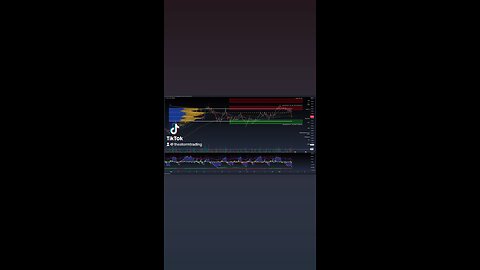 $INJ / #Injective - 2H Trade Setups INJ rejects value area high, retests low