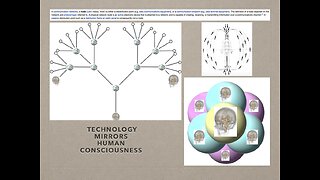 Weaponizing The Hive Mind: COVID - Dept of Energy Bioweapons Labs - Psychotronics