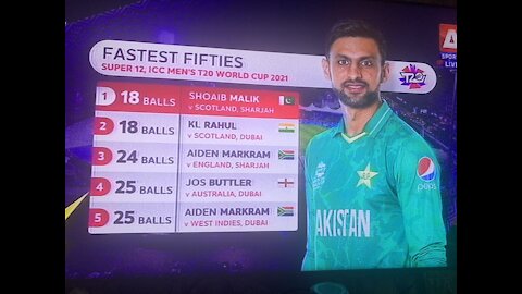 Shoaib malik t20 world cup 2021