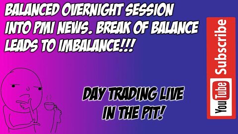 Day Trading Futures RTH Live Stream