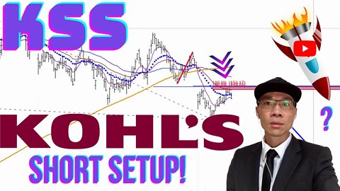 KOHL'S $KSS - Y'all Ready to SHORT This? Better Position Size Correctly. Buy Put or Credit Spread.