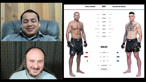 Cirkunov vs Turman - UFC Fight Night analysis