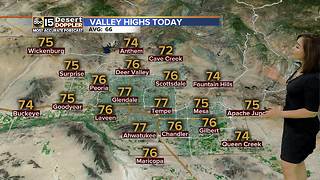 Above average temps in the Valley