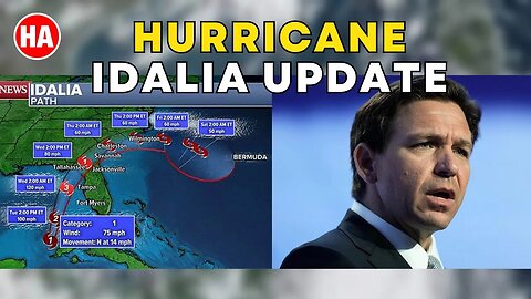 HURRICANE IDALIA -- Caused by Global Warming??