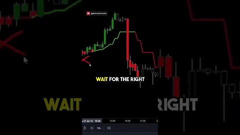 Maximizing Profit Through Effective Sell Trades A Step by Step Guide