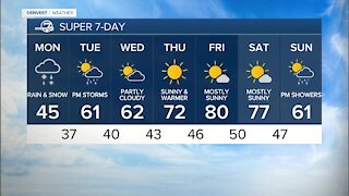 Rain and snow for Colorado Monday