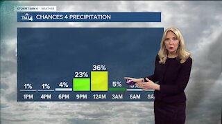 Cold front moves in Thursday night, chance for rain/snow mix overnight