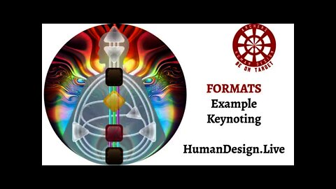 Human Design Format Keynoting Examples