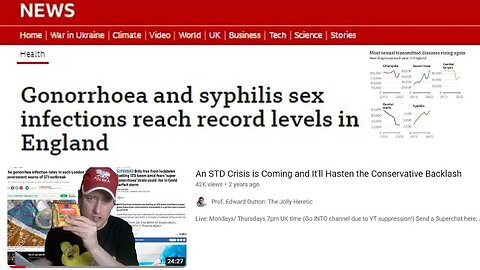 What Are the Causes of Britain's STD Crisis (Which I Predicted 2 Years Ago?)