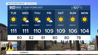 Moderate heat risk as temperatures rise