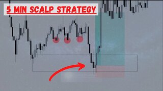 5-Min Forex Scalping! (Stupid Simple Strategy!)