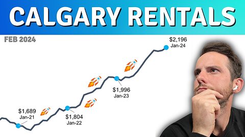 Buying an investment property in Calgary 👉🏻 Does Calgary Housing Cash Flow?