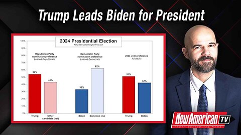 The New American TV | Trump Leads Biden for President, Bigly: Poll