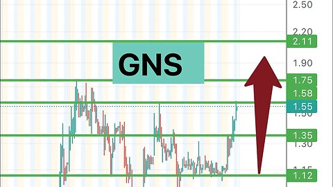 #GNS 🔥 big move next week? Short squeeze? $GNS