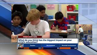 Metro Detroit school using flexible classroom to help students learn