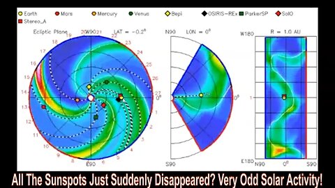 All The Sunspots Just Suddenly Disappeared? Solar Storm Tomorrow?