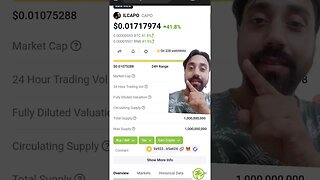 CAPO Crypto Pump and Dump