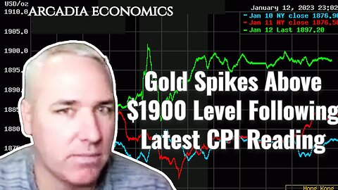 Gold Spikes Above $1900 Following Latest CPI Reading