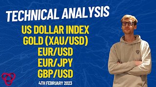 Last Technical Analysis Youtube Video Living In The UK!
