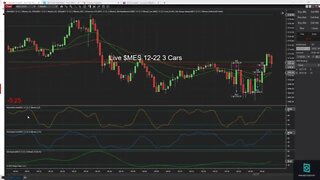 #1 Rule to apply to counter trend scalping the $MES using the Rockstar Divergence Method