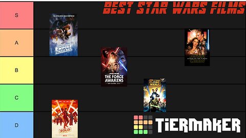 Star Wars Movie Tiermaker | Tier List and Rankings