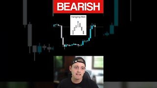 Candle Stick Chart Pattern - Episode 2 - Hanging Man