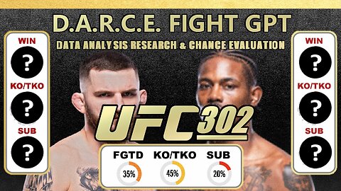 UFC302 | Kevin Holland vs Michal Oleksiejczuk | DARCE GPT ANALYSIS