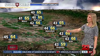 Passing clouds with near seasonal temperatures on Tuesday