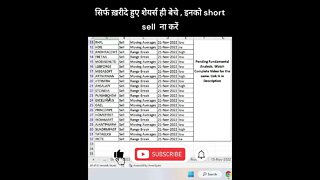 Short Term Investor 22-11-2022 कौन से शेयर खरीदें या बेचें #shorts #money #investing #stockmarket