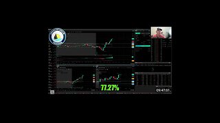 AmericanDreamTrading +195% Profit - VIP Member's Amazing Trading Success In The Stock Market