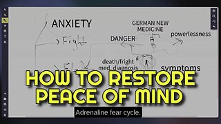 DEMYSTIFYING "ANXIETY" & REVERSING IT BACK TO PEACE-OF-MIND.