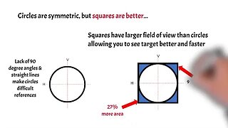 Symmetry