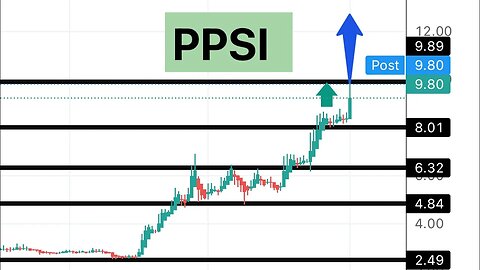 #PPSI 🔥 expect a big move in coming days $PPSI