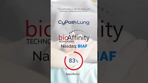 Revolutionizing Lung Cancer Care: The bioAffinity Story