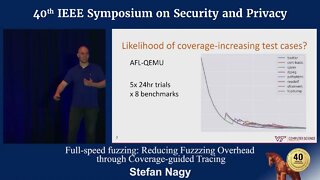 Full speed Fuzzing Reducing Fuzzing Overhead through Coverage guided Tracing