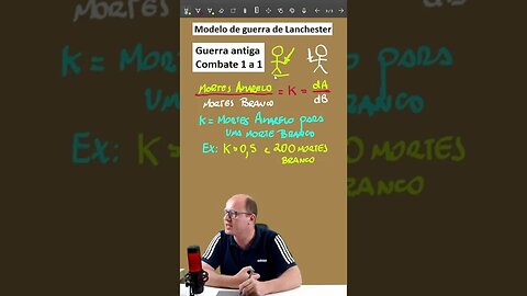 Matemática aplicada: Modelo de Conflito de Lanchester