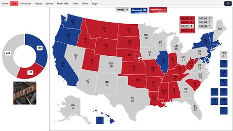 April 2024 presidential election prediction