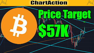 Bitcoin BTC Price Target 57K