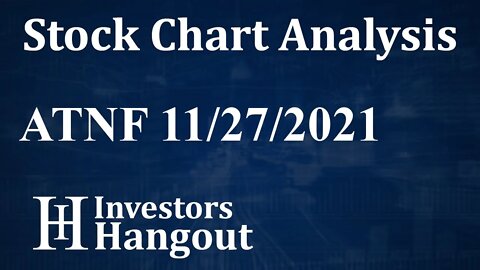 ATNF Stock Chart Analysis 180 Life Sciences Corp. - 11-27-2021