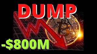 Bitcoin and Crypto Crash caused by Elon Musk, Evergrande, $800M In Liquidations...