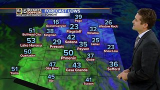 Arizona weather forecast: Beautiful holiday weekend ahead